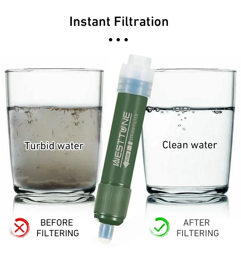 Outdoor Camping Water Filter - Westtune Outdoor Mini Camping Reinigungswasserfilter Stroh