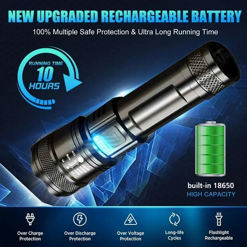 Superhelle LED-Taschenlampe, w – Outdoor Camping And Fishing Bewertung und Preis