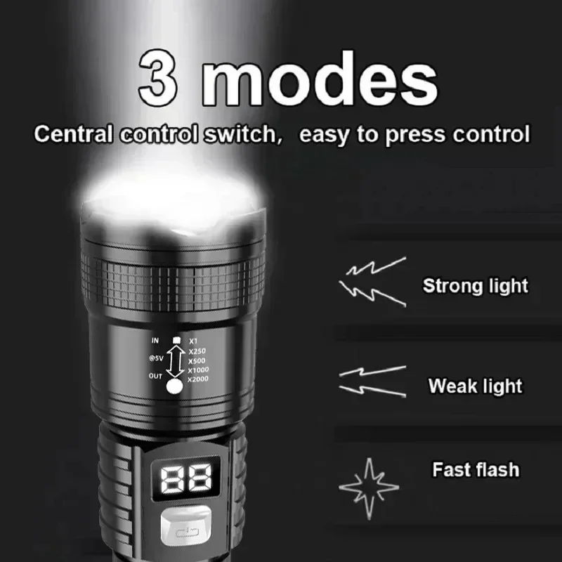 Wiederaufladbare LED-Taschenla – Outdoor Camping And Fishing Bewertung und Preis
