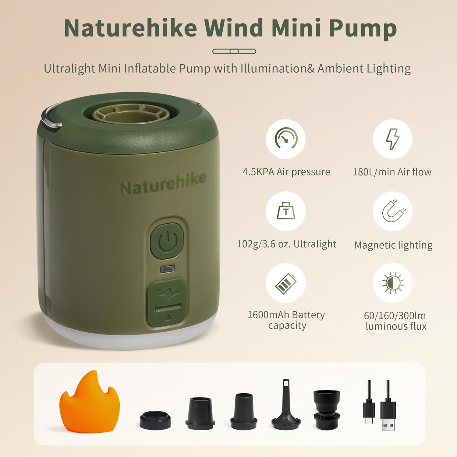 Naturehike Multifunktions-Luft – Outdoor Camping Quilt Bewertung und Preis