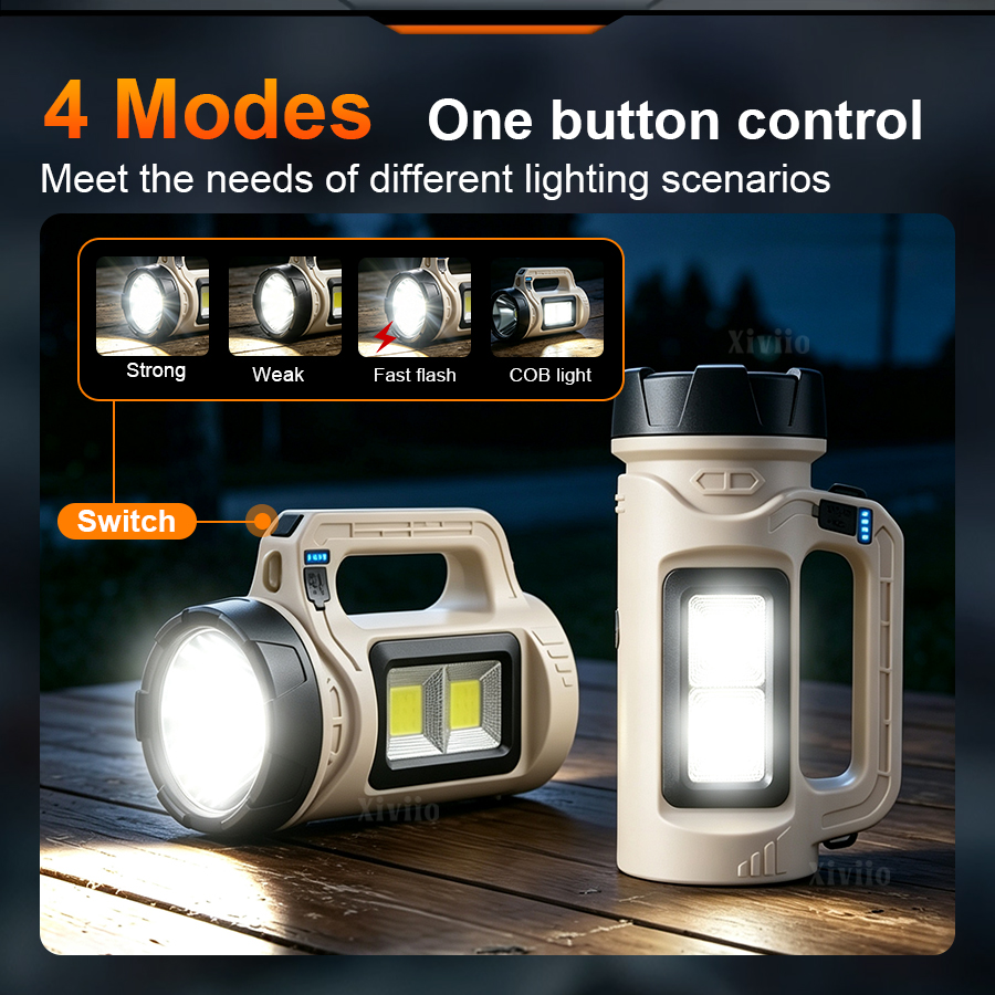مصباح LED محمول متعدد المشاهد  – Outdoor Camping And Fishing Bewertung und Preis
