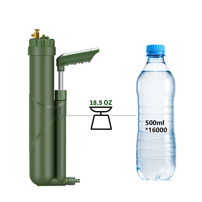 Filter well tragbare Handpumpe – Outdoor Camping Water Filter Bewertung und Preis