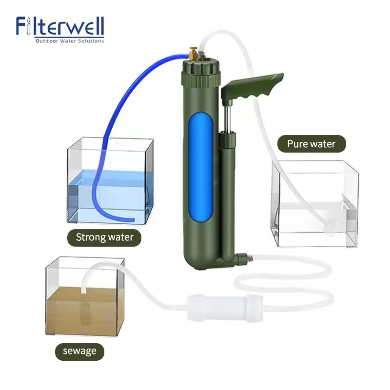Filter well tragbare Handpumpe – Outdoor Camping Water Filter Bewertung und Preis