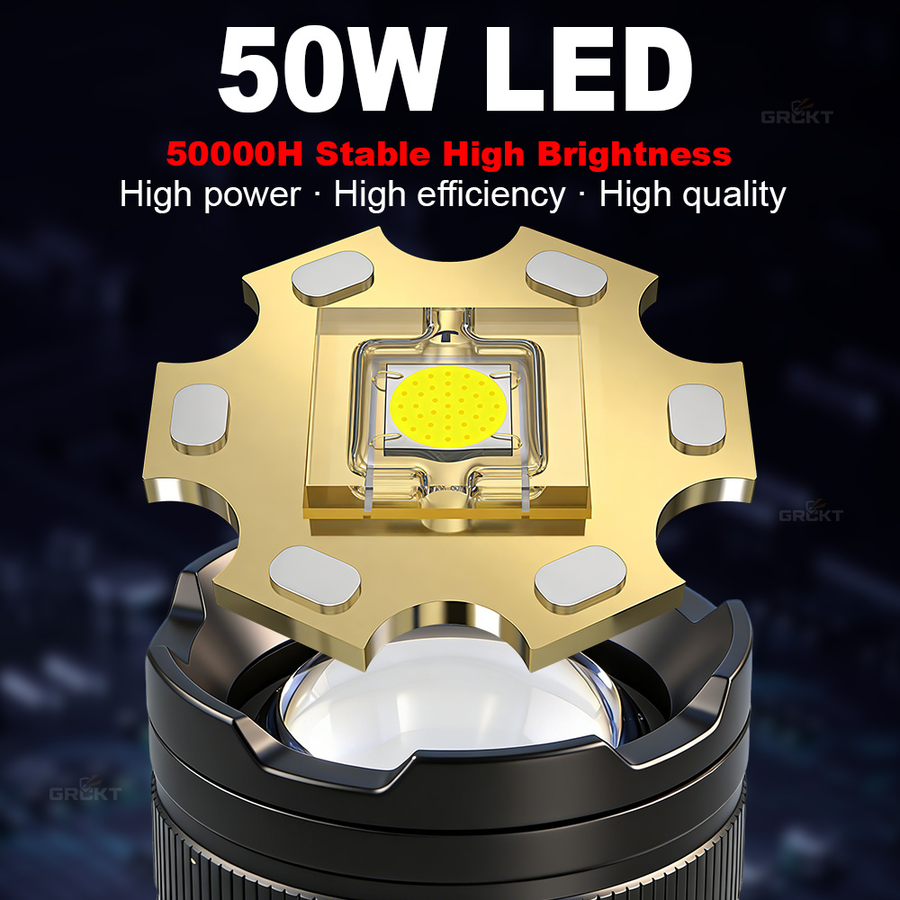 80000CD Leistungsstärkste LED- – Outdoor Camping And Fishing Bewertung und Preis